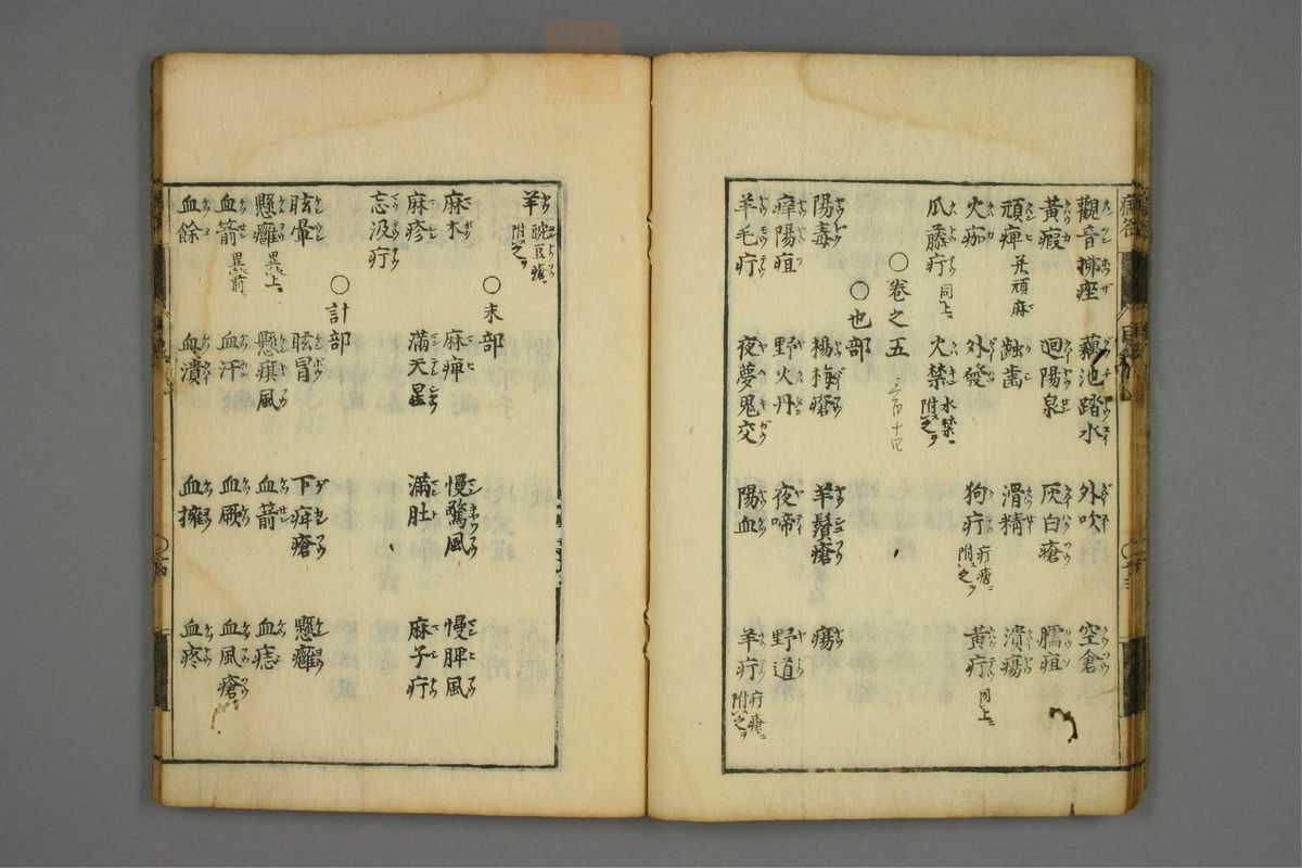 病名汇解_古籍图_第1册_第18页