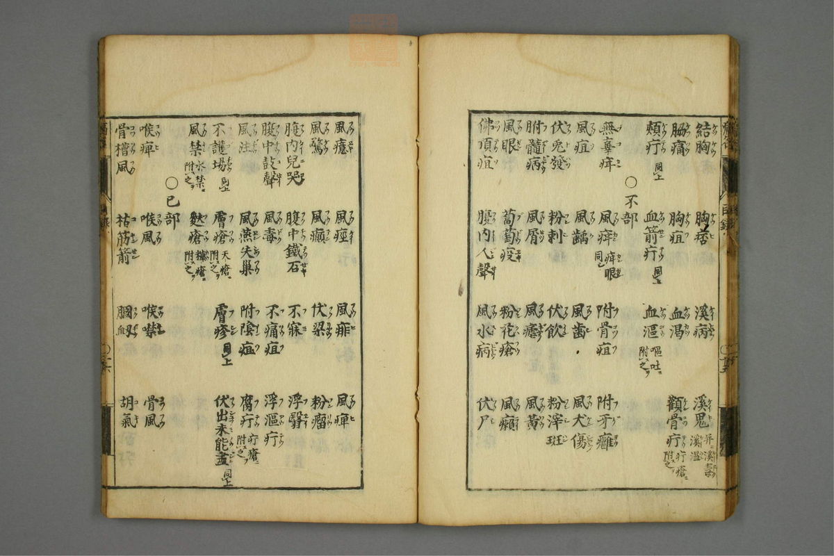 病名汇解_古籍图_第1册_第20页