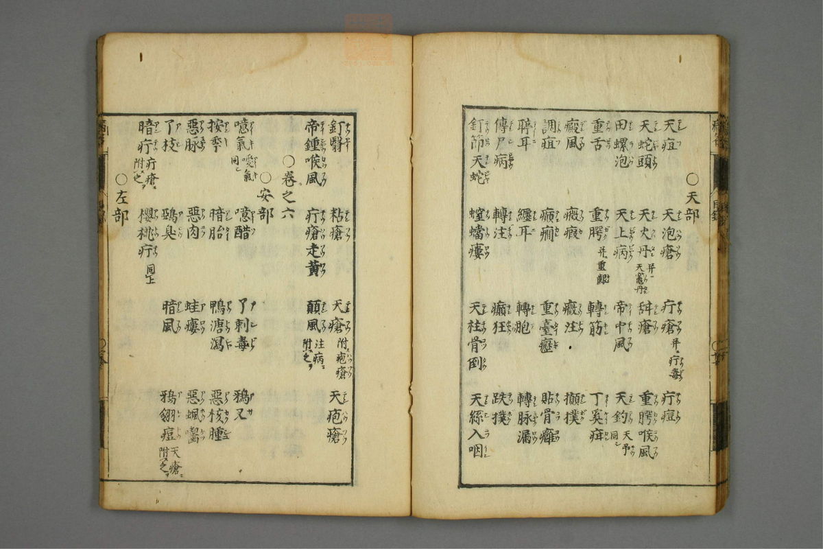 病名汇解_古籍图_第1册_第22页