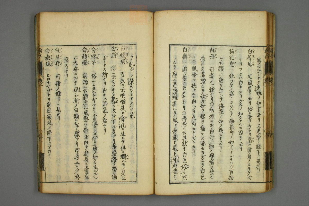 病名汇解_古籍图_第2册_第54页