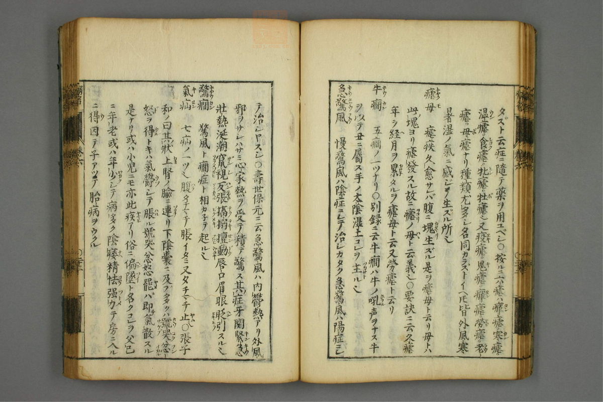 病名汇解_古籍图_第6册_第274页