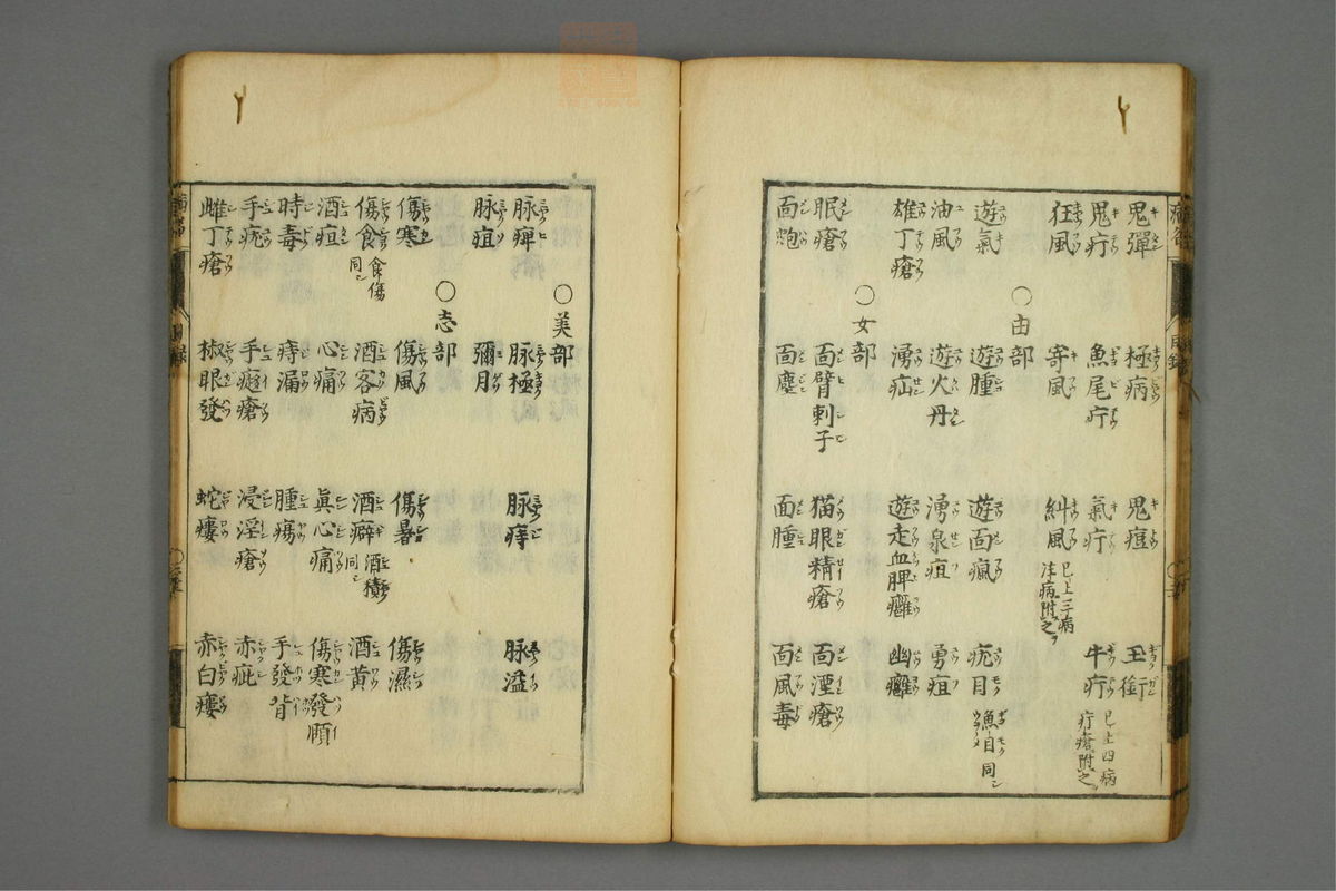 病名汇解_古籍图_第1册_第25页