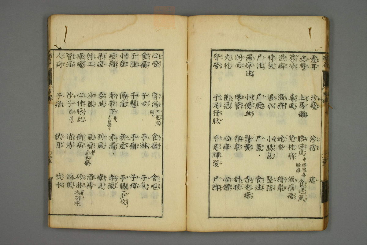 病名汇解_古籍图_第1册_第27页