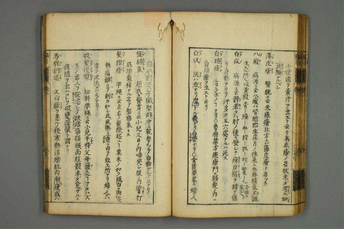 病名汇解_古籍图_第2册_第60页