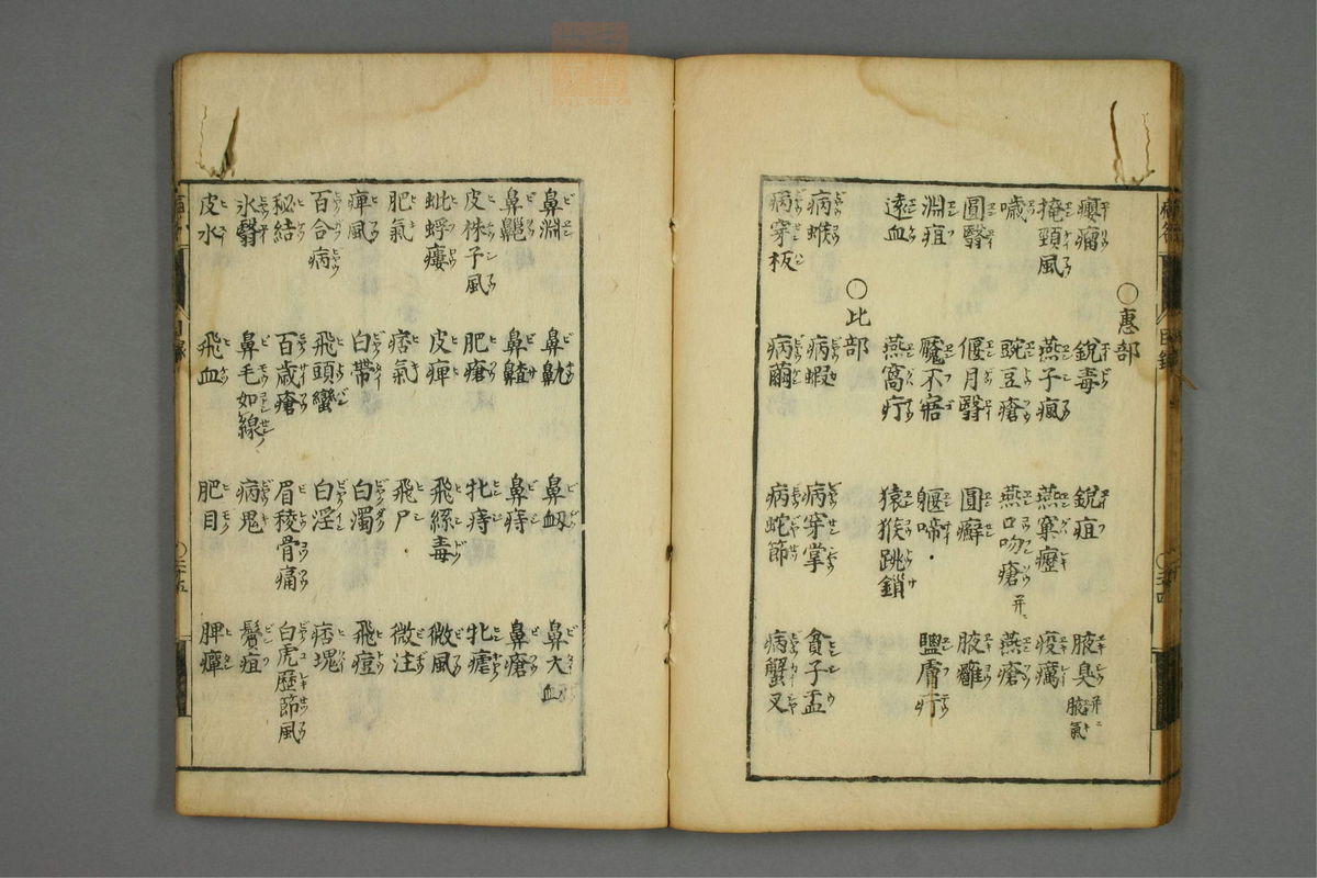 病名汇解_古籍图_第1册_第29页