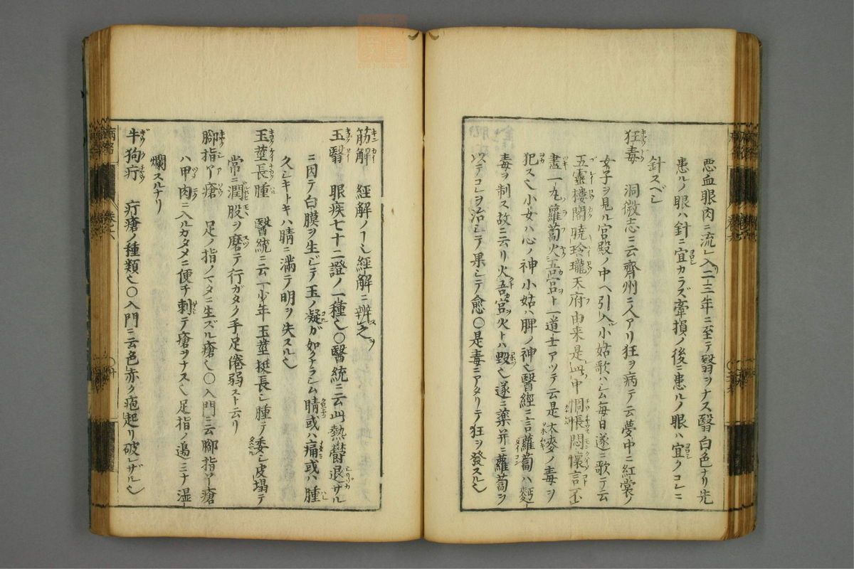 病名汇解_古籍图_第6册_第281页