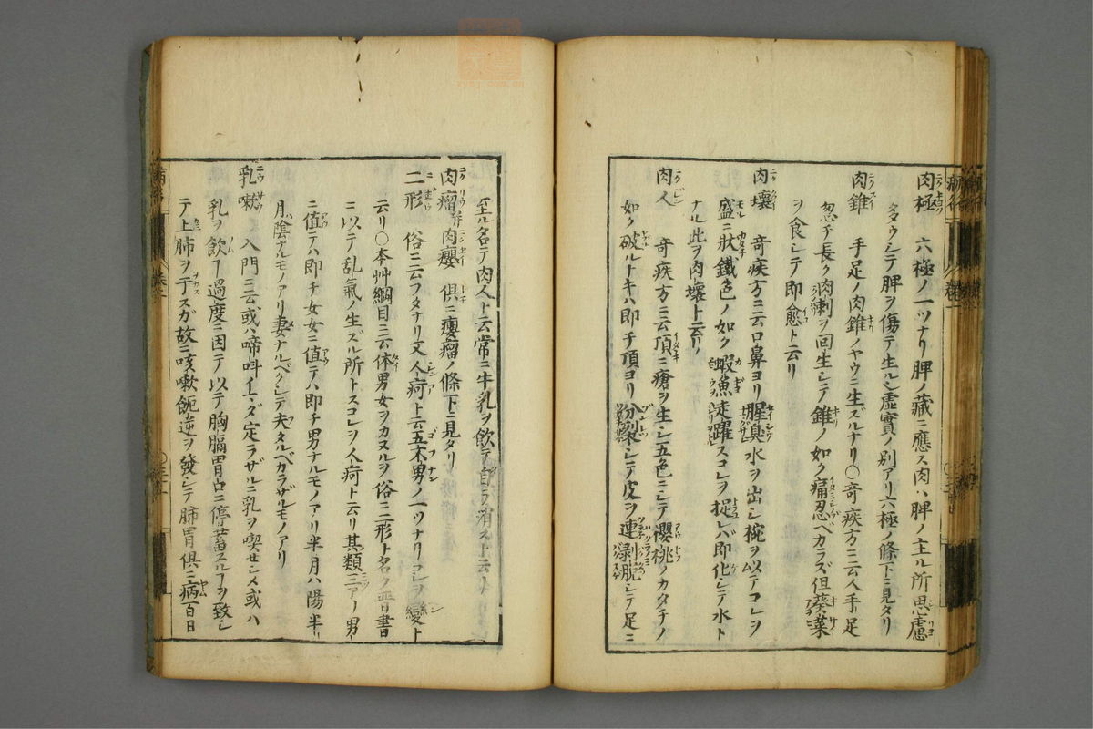 病名汇解_古籍图_第2册_第64页