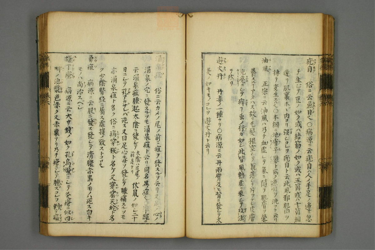 病名汇解_古籍图_第6册_第284页