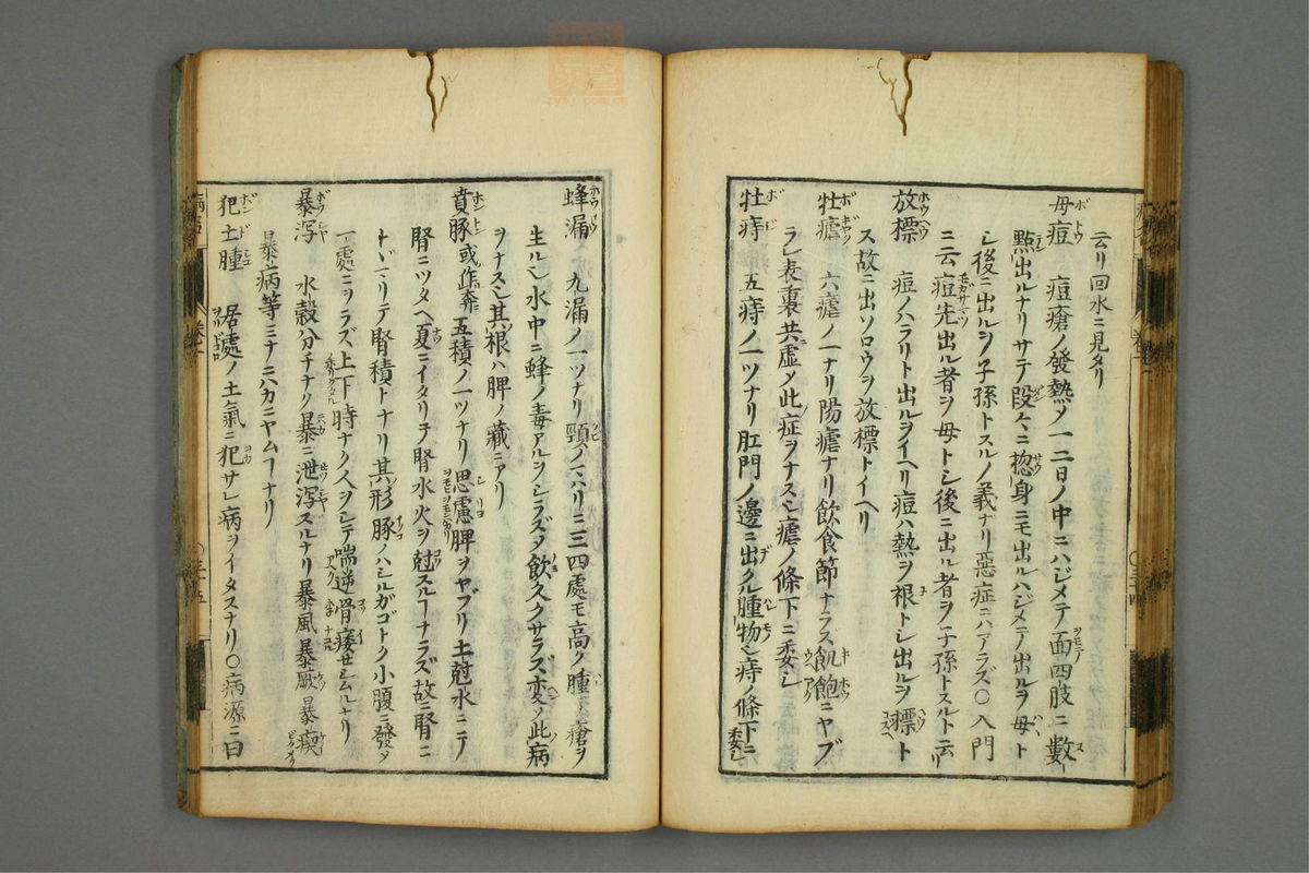 病名汇解_古籍图_第2册_第68页