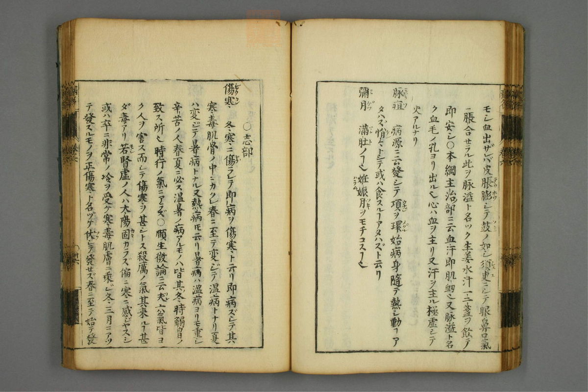 病名汇解_古籍图_第6册_第287页