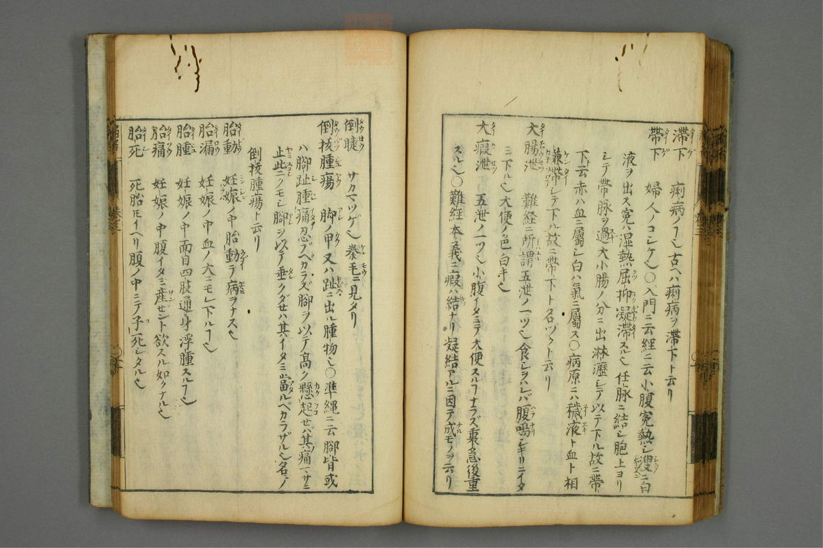 病名汇解_古籍图_第3册_第141页