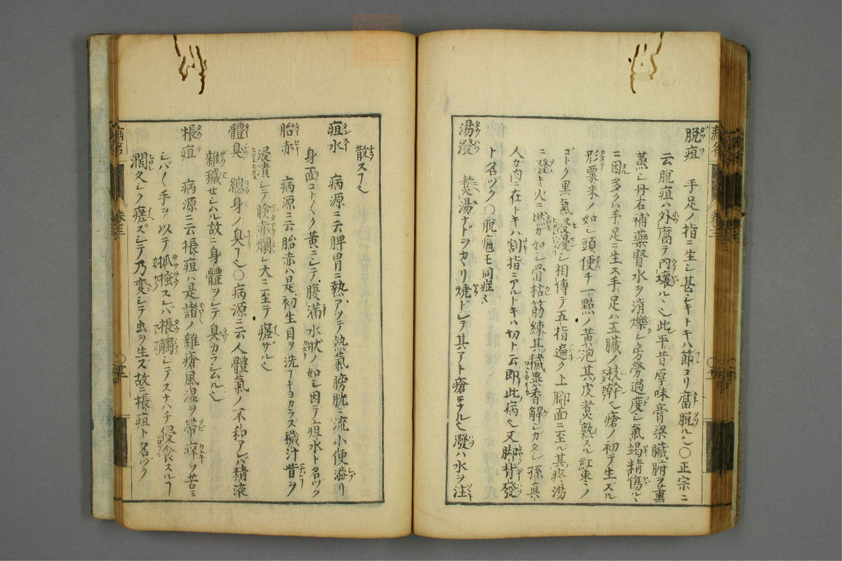 病名汇解_古籍图_第3册_第142页