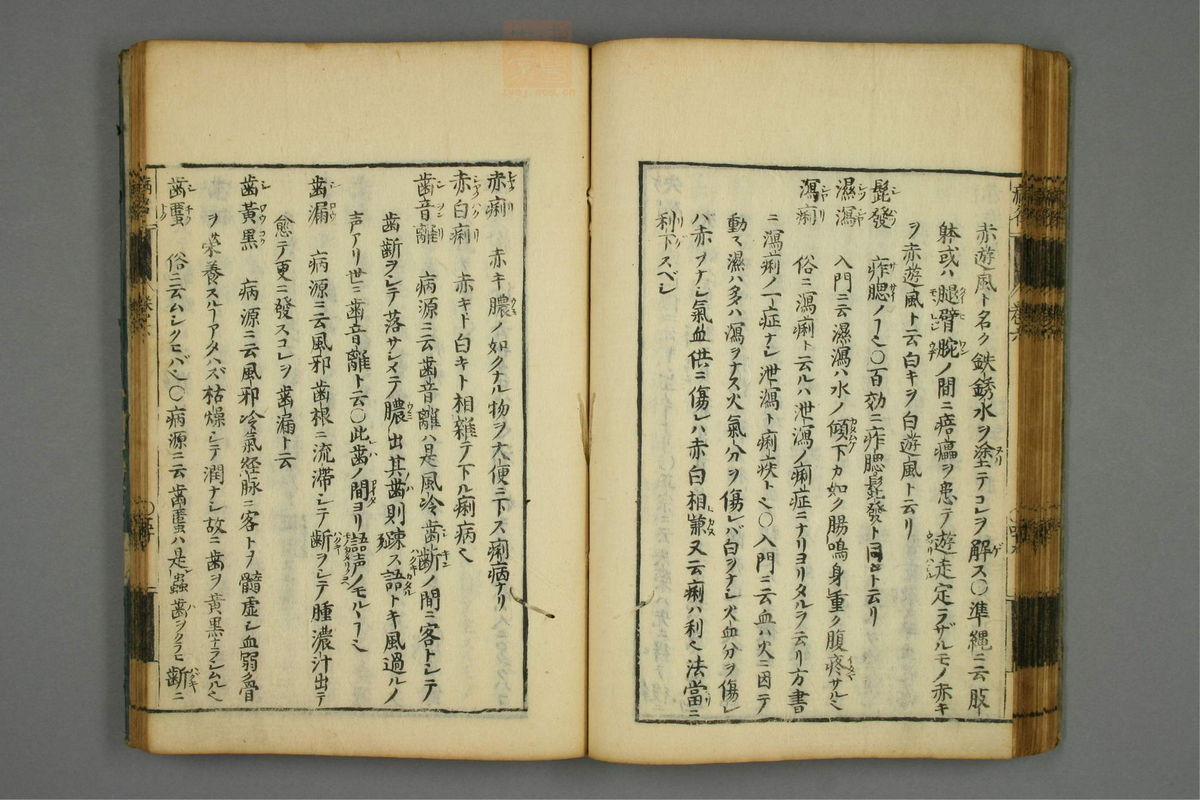 病名汇解_古籍图_第6册_第302页
