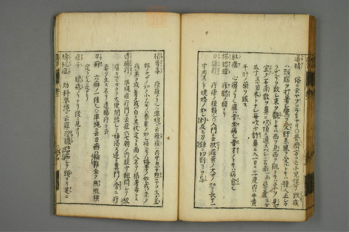 病名汇解_古籍图_第2册_第87页