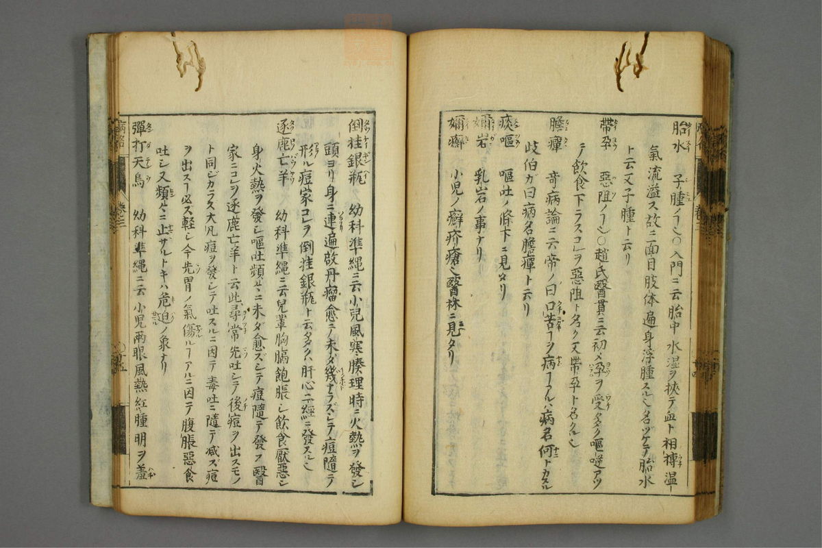 病名汇解_古籍图_第3册_第145页