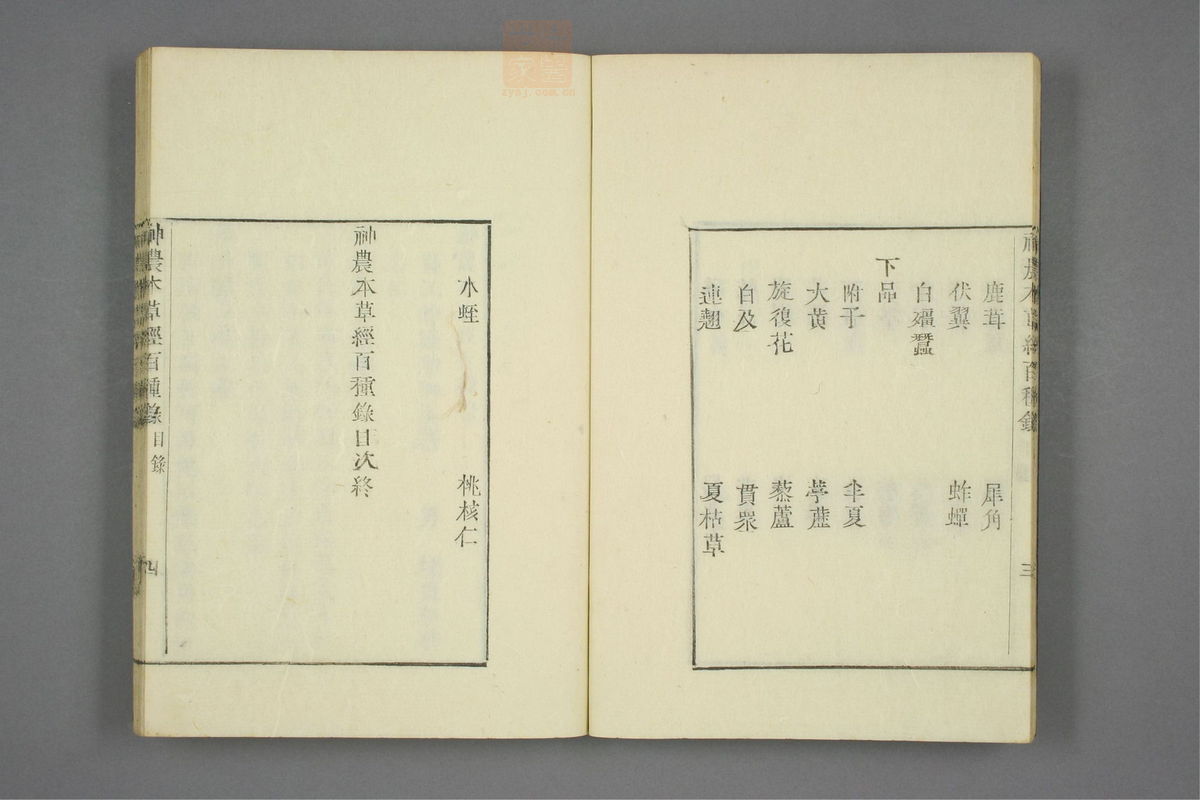 本草经百种录_古籍图_第1册_第10页