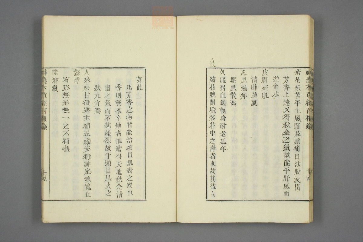 本草经百种录_古籍图_第1册_第25页