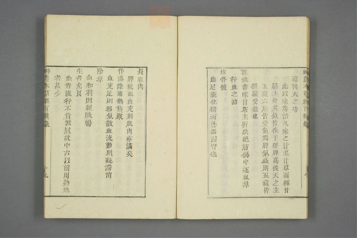 本草经百种录_古籍图_第1册_第29页