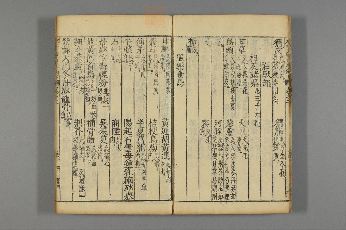 本草纲目_古籍图_第3册_第260页