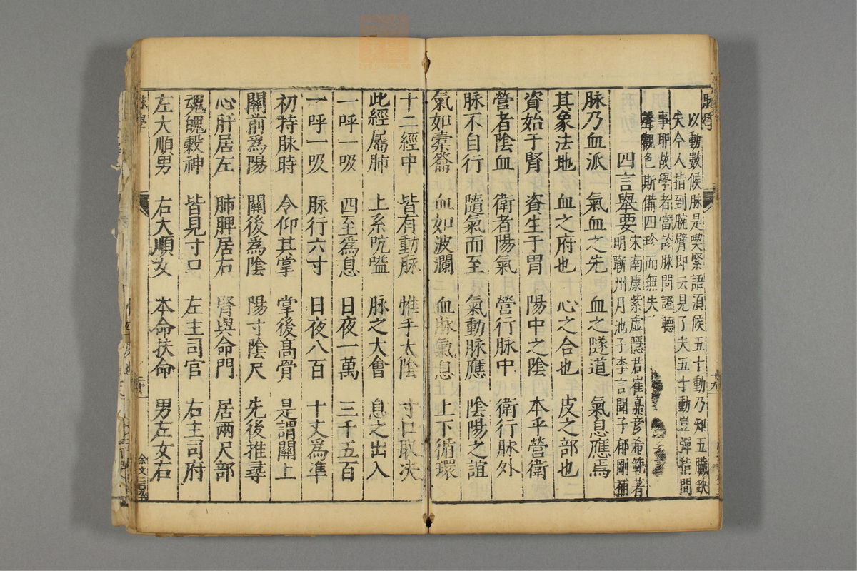 本草纲目_古籍图_第28册_第3187页