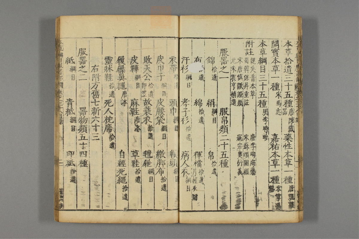 本草纲目_古籍图_第22册_第2460页