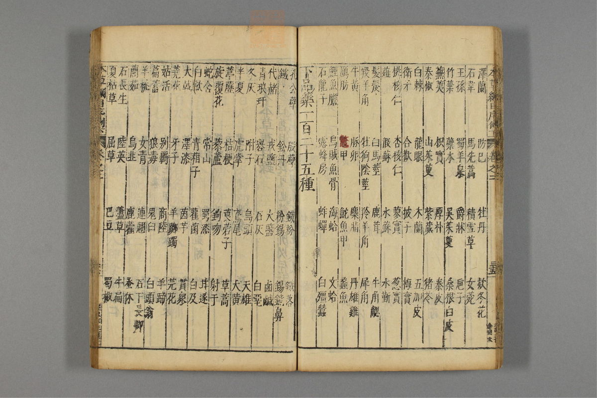 本草纲目_古籍图_第3册_第275页
