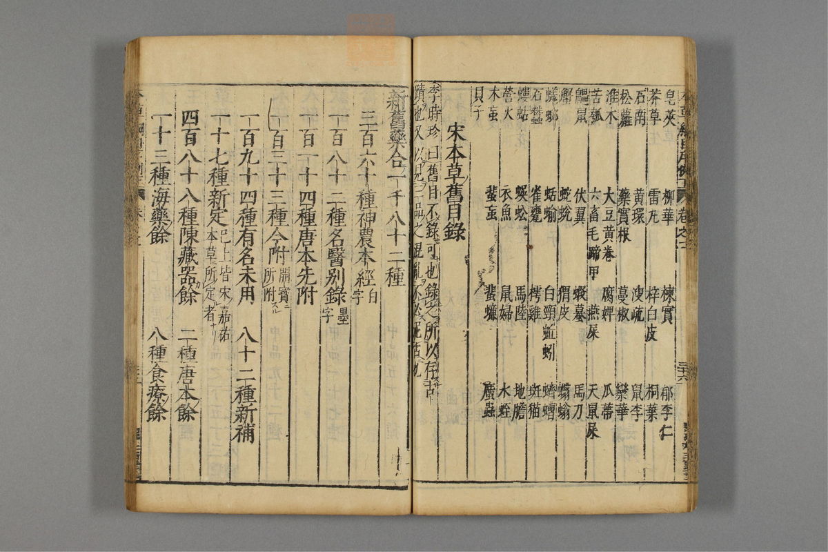 本草纲目_古籍图_第3册_第276页