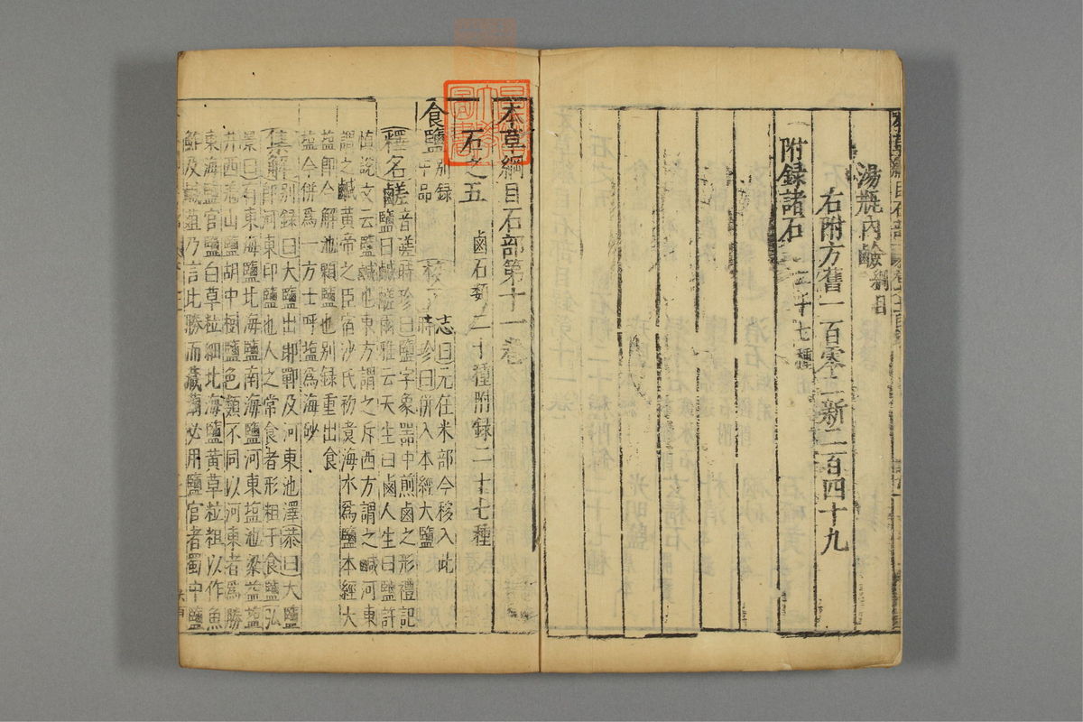 本草纲目_古籍图_第9册_第855页