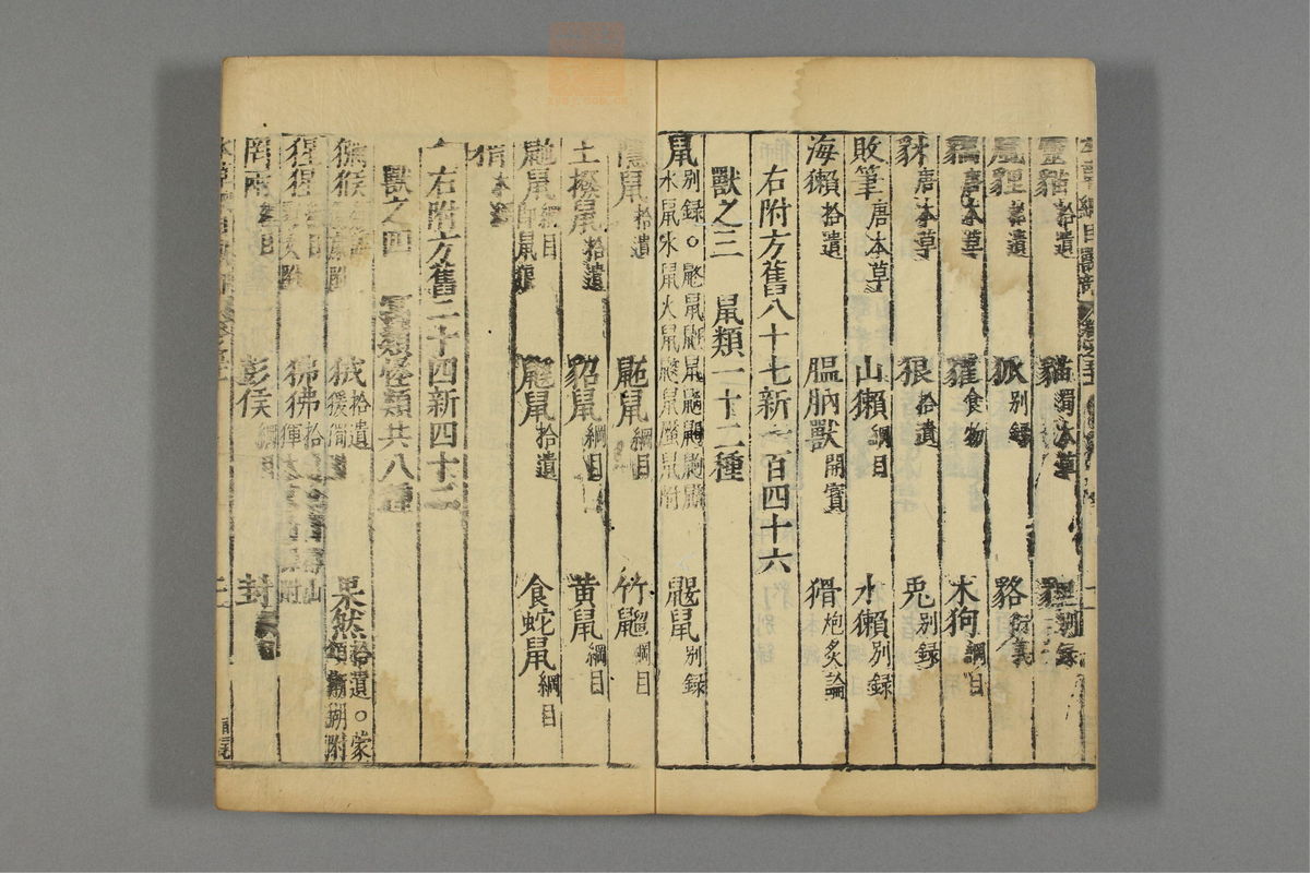 本草纲目_古籍图_第26册_第3012页