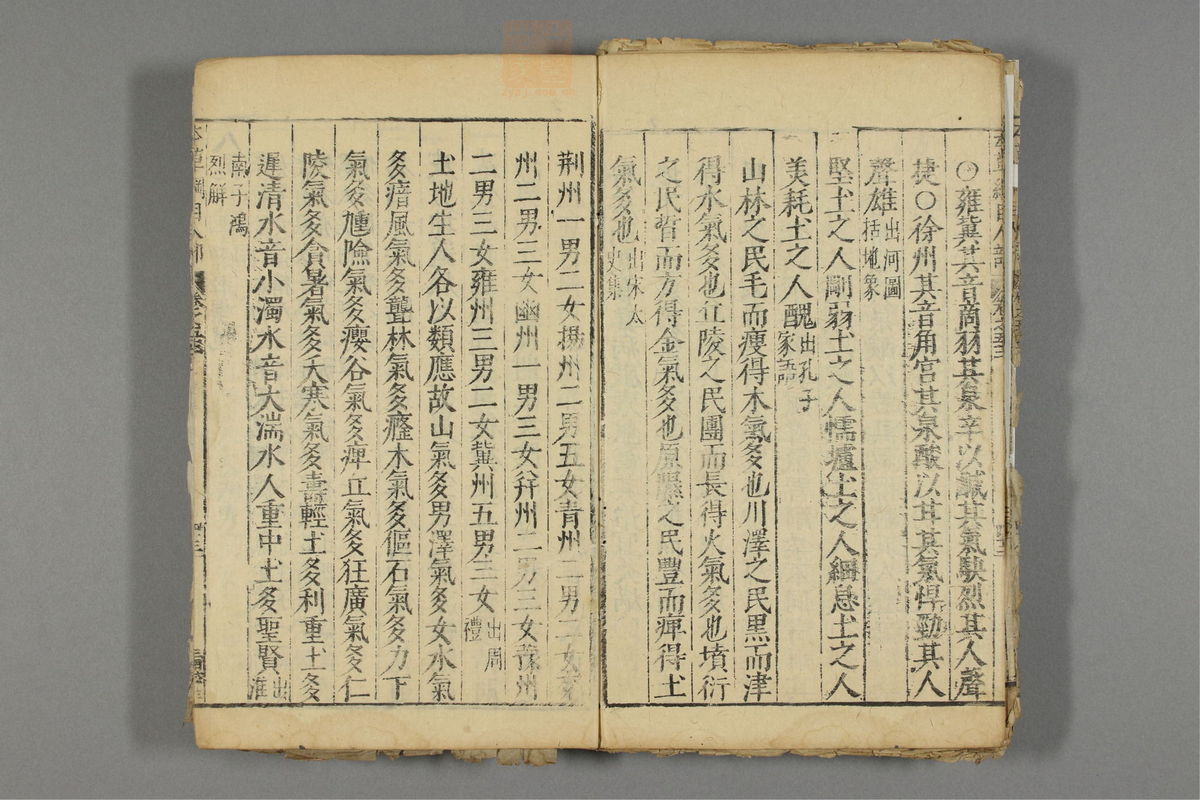 本草纲目_古籍图_第27册_第3158页