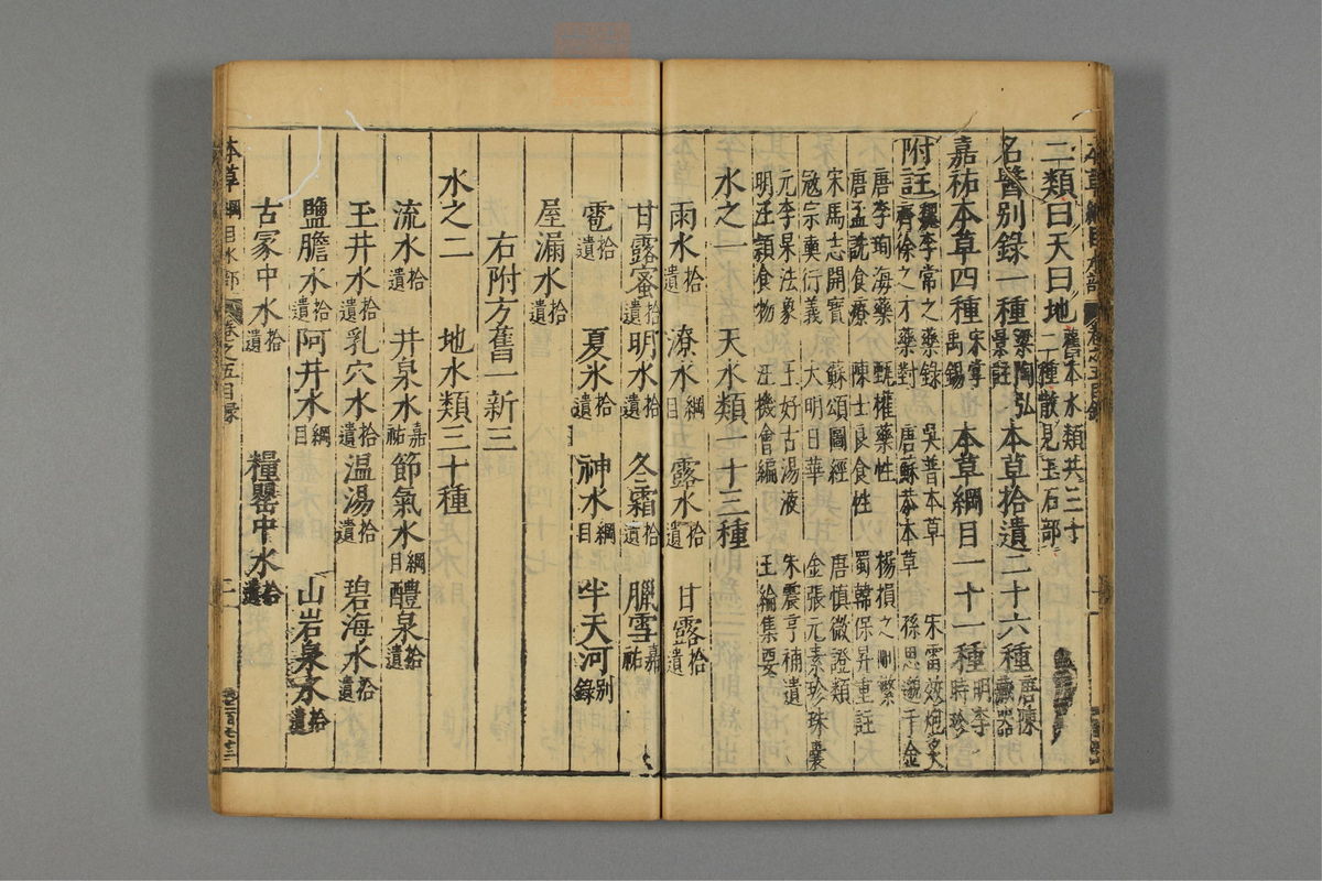 本草纲目_古籍图_第6册_第591页