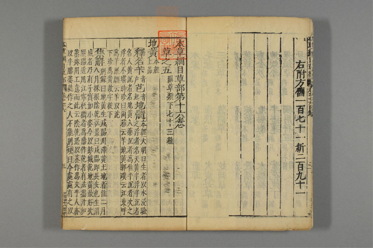 本草纲目_古籍图_第13册_第1279页