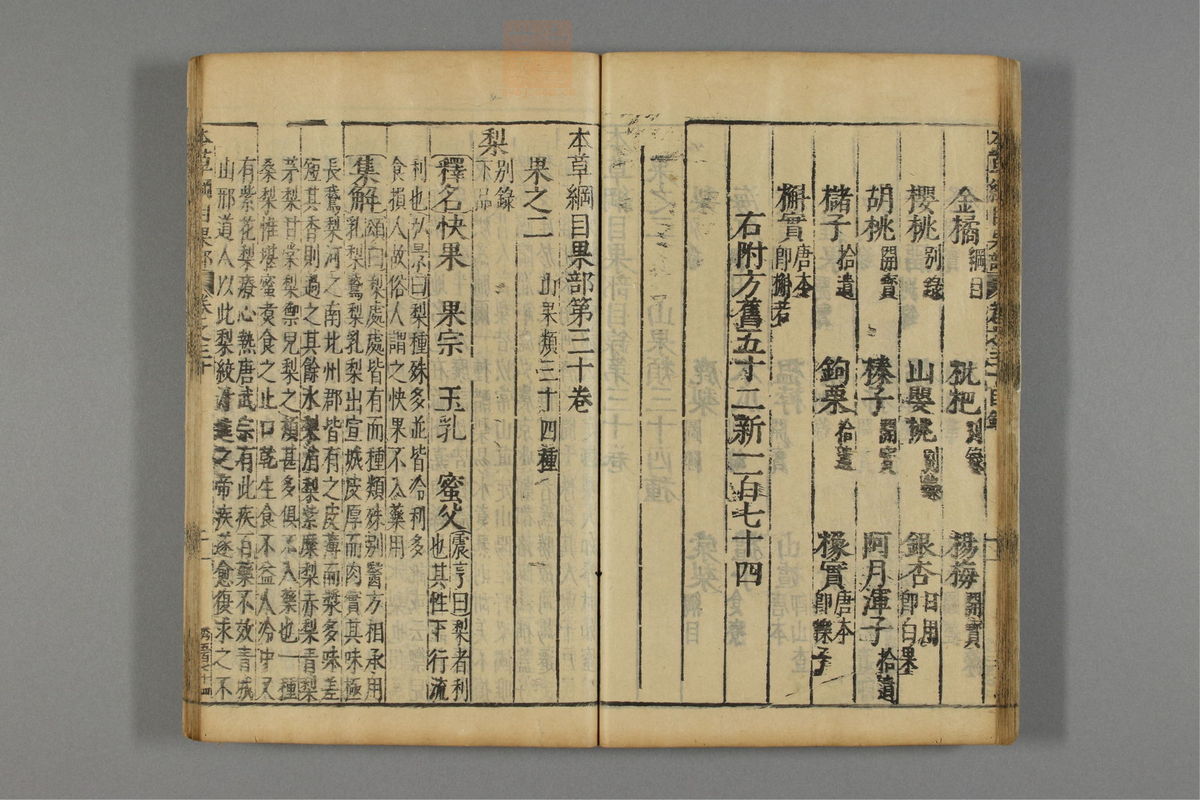 本草纲目_古籍图_第18册_第2024页