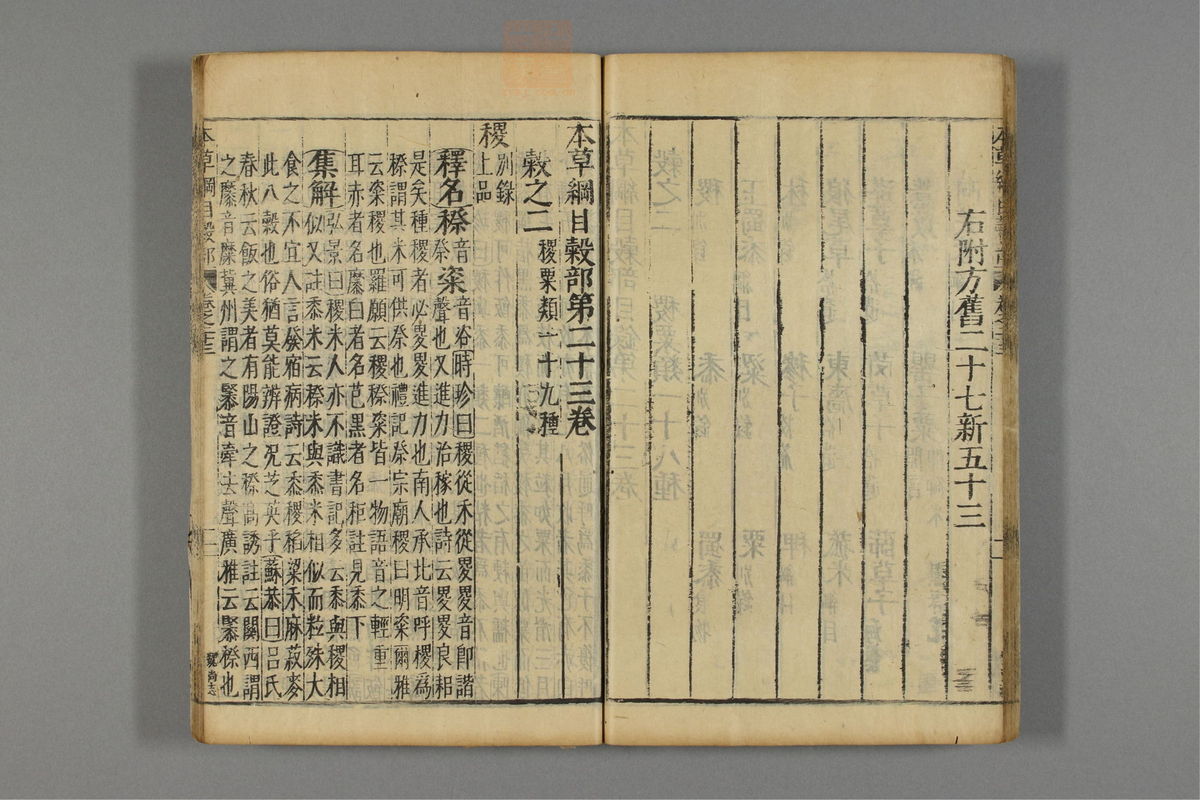 本草纲目_古籍图_第16册_第1732页