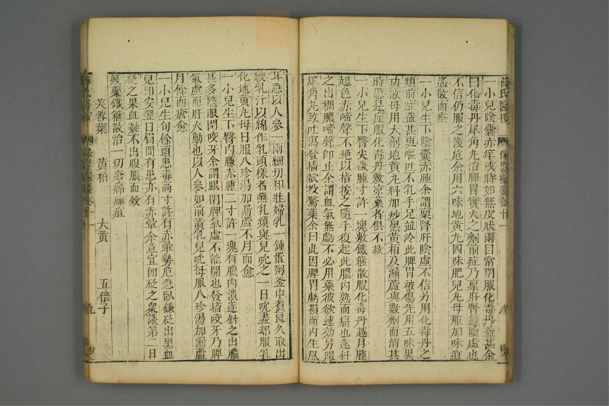 保婴撮要_古籍图_第6册_第294页