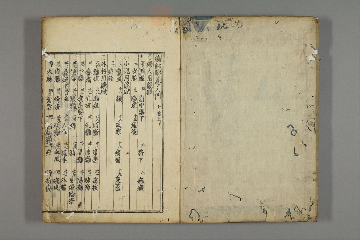 编注医学入门_古籍图_第8册_第864页