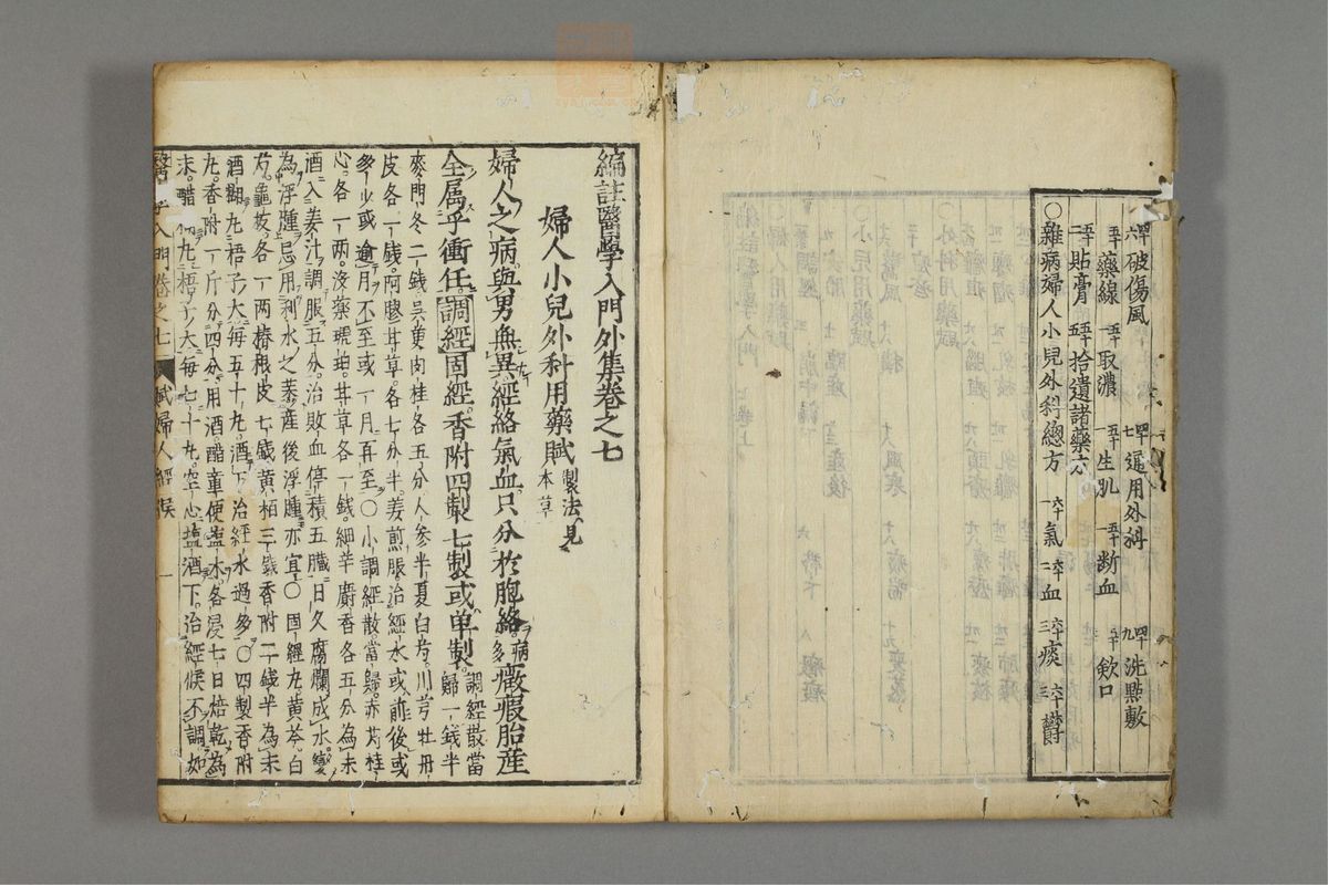 编注医学入门_古籍图_第8册_第865页